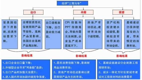 �������{�R܇