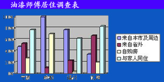 ���᎟����ס�{���